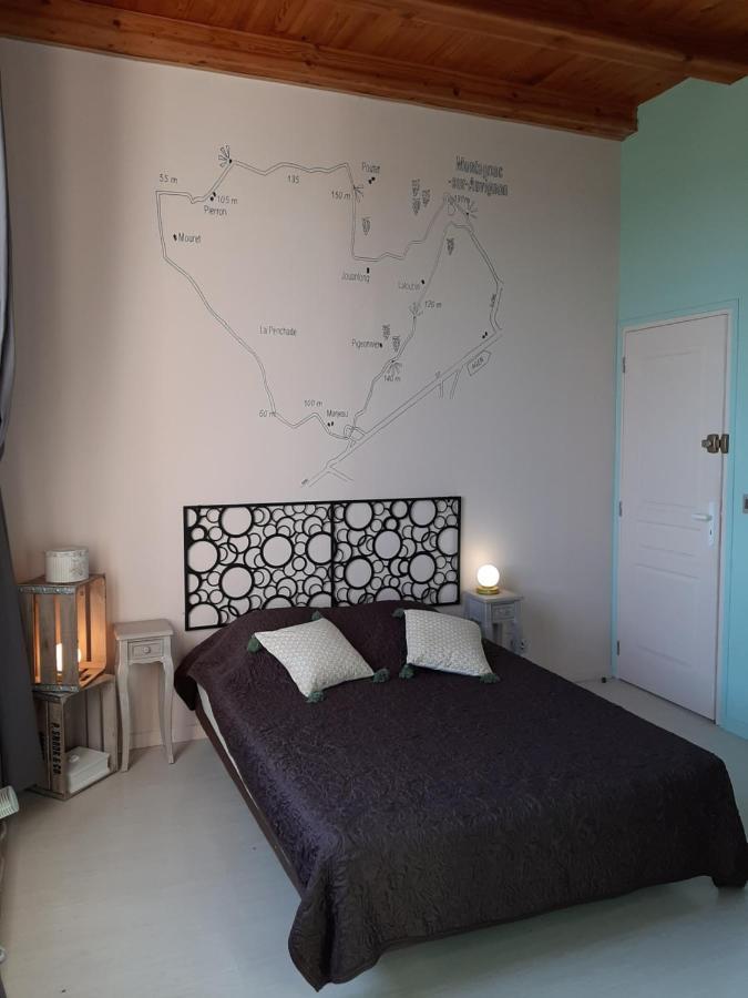 Domaine Laloubin Villa Montagnac-sur-Auvignon Eksteriør bilde